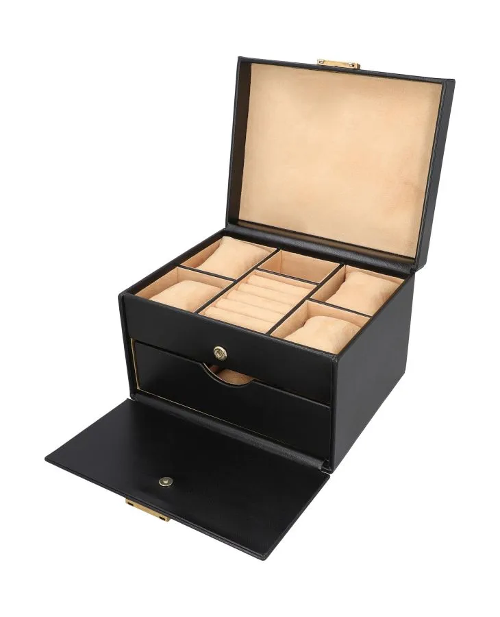 Ravel Watch Case