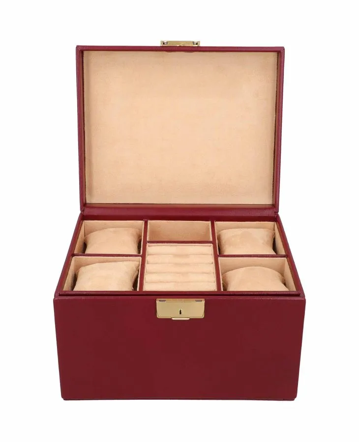 Ravel Watch Case