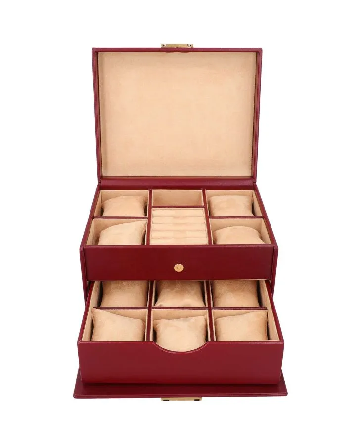 Ravel Watch Case