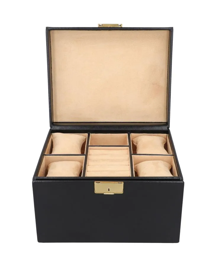 Ravel Watch Case